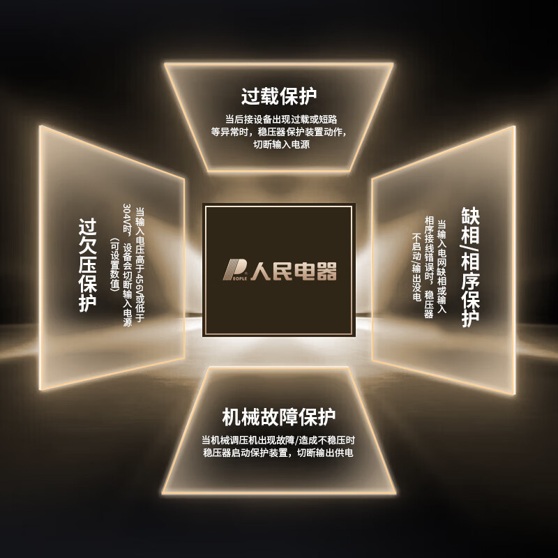 People's three-phase voltage stabilizer 380v high-power fully automatic regulated power supply industrial AC compensation high-precision copper pillar voltage stabilizer SBW-N80KVA