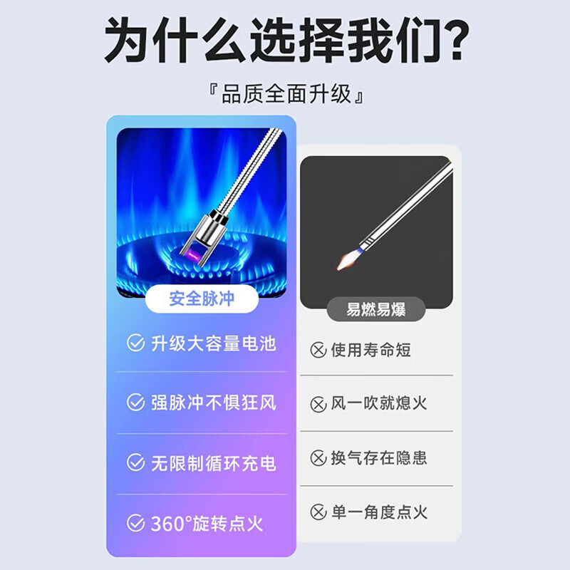 Beifu special firearm electronic pulse lighter lighter ignition gun burning gas stove ignition stick fireworks artifact