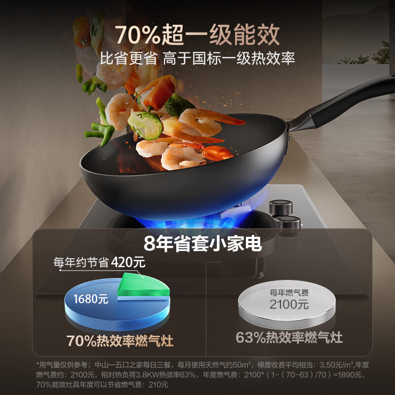 Vantage upgraded AG glass + timing + 70% thermal efficiency + linkage gas stove natural gas embedded 5.7kW stir-fried gas stove top i10507GH