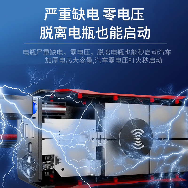 SAST 3C certified car emergency starting power supply 12v large capacity car battery rescue backup power bank strong fire starter