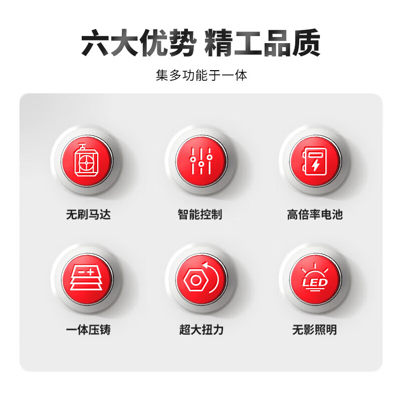 Roth lithium battery brushless electric wrench 20V electric wind cannon power tool T2 impact wrench high torque auto repair and maintenance