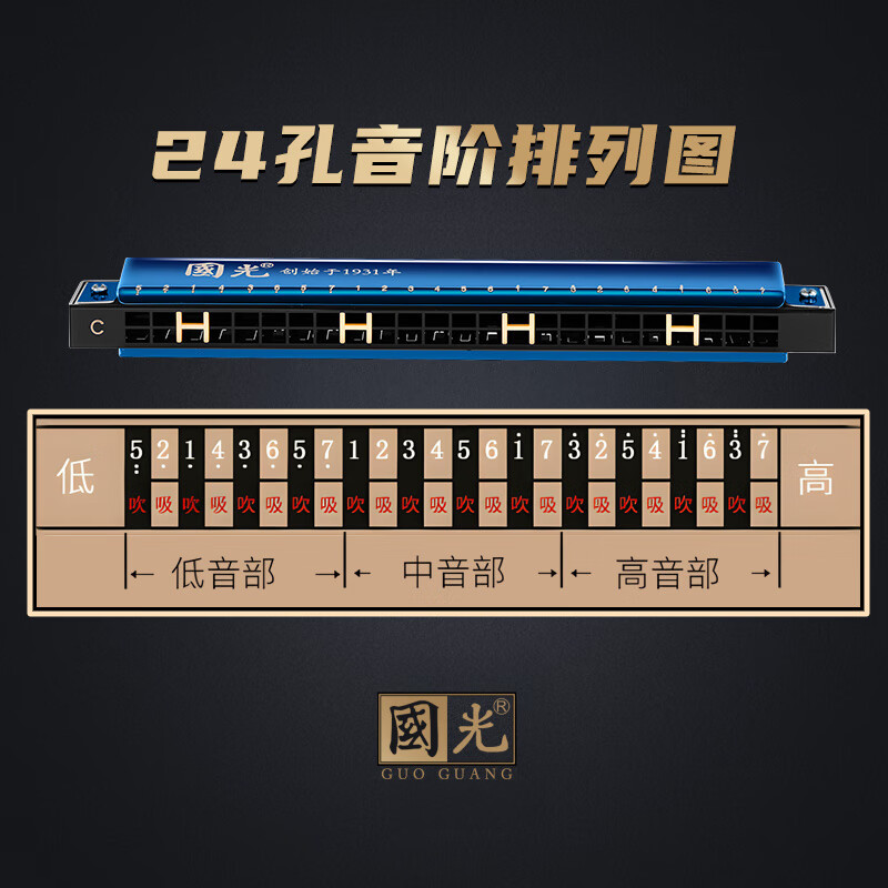 Guoguang 24-hole beginner's entry-level scale commemorative polyphonic harmonica in C key (gemstone) gift box