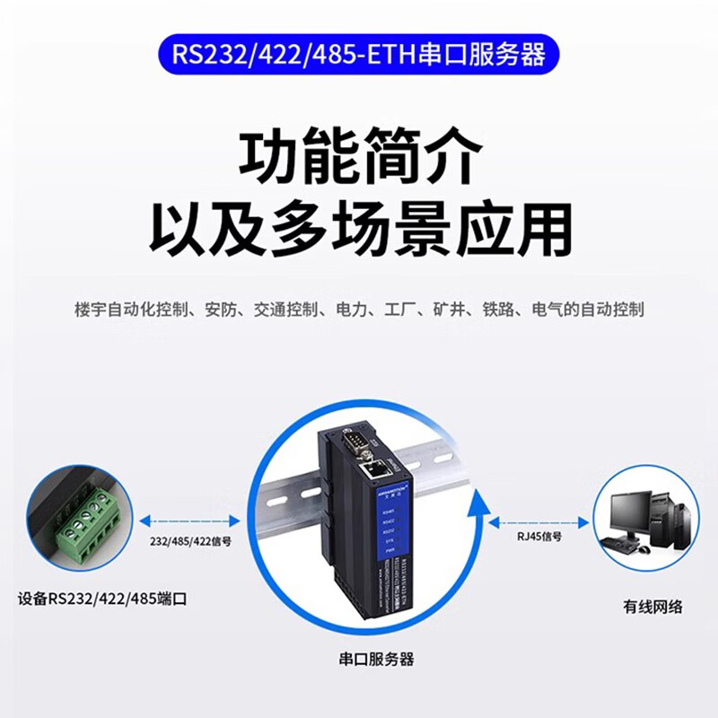 Yue Changsheng Aimoxun 4 multi-channel 485 to Ethernet Modbus RTU to TCP serial server RS232/422-ETH RS485 signal to Ethernet single-channel WIFI signal