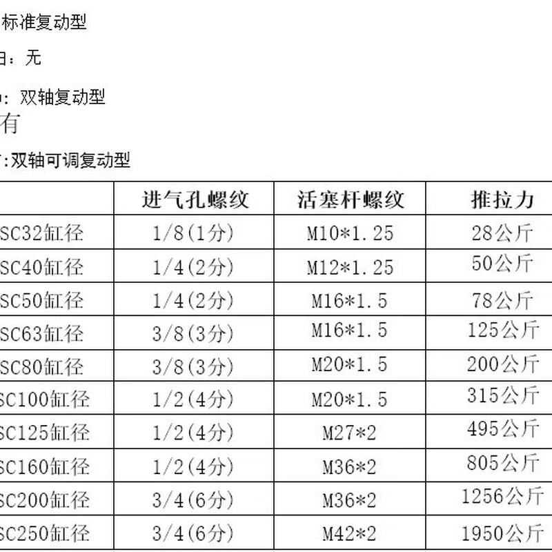 Standard SC cylinder high thrust aluminum alloy cylinder long stroke SC32/40/50/63/80/100/125 SC80X100