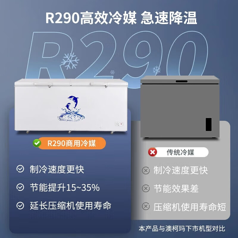 AUCMA Freezer Commercial Large Capacity Freezer Ultra Low Temperature -40 Degrees Refrigeration and Freezer Dual-Purpose Freezer Double Door Seafood Horizontal Refrigerator Seafood Quick Freezer -38 Degrees Deep Freezing丨Cell Level Freshness丨Power Saving and Silent丨430L