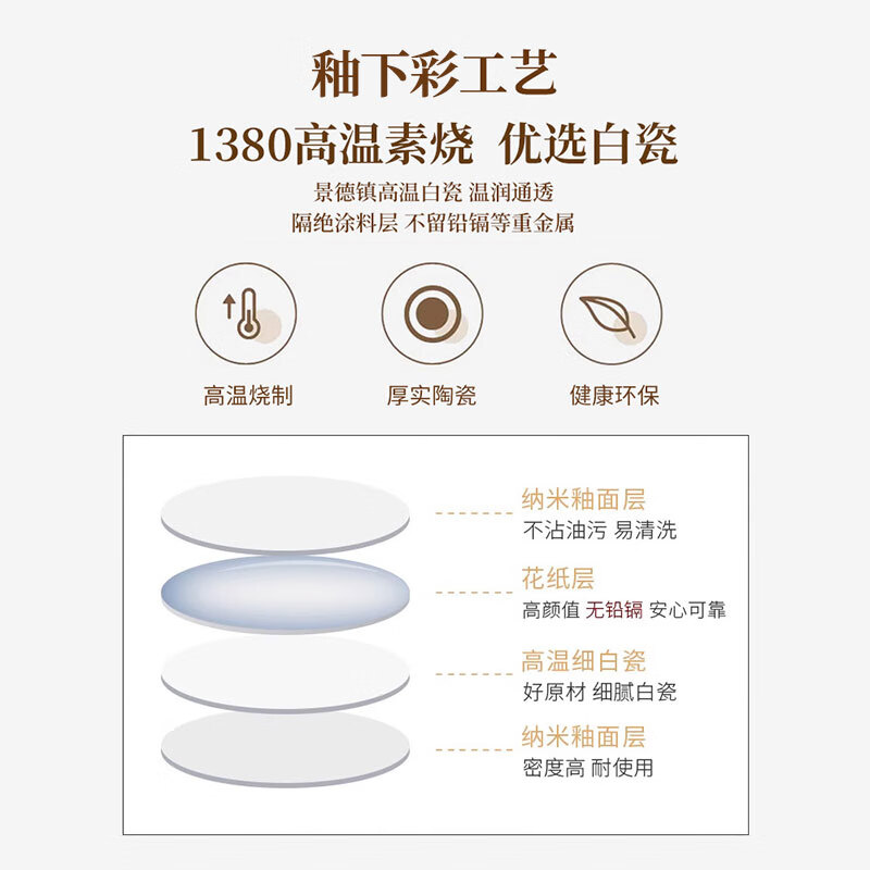 Lowe Jingdezhen bowls, plates and tableware set, light luxury and high-end, underglaze color ceramic bowls and chopsticks set for home relocation, gradient gray 10-person meal with soup pot gift box (underglaze color microwave gold) 72-piece set