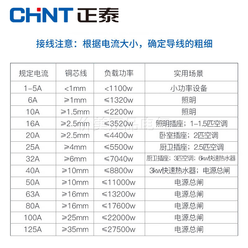Chint 63a air conditioning main switch NXB household air switch 100a circuit breaker small 3P three-phase switch 4P 1P+N 3A