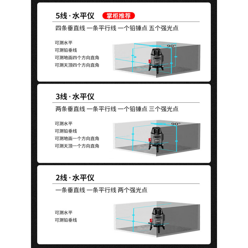 Chint laser level high precision strong light thin line green light 3 lines 5 lines outdoor dedicated automatic leveling super bright digital display central control outdoor green light 2 lines A
