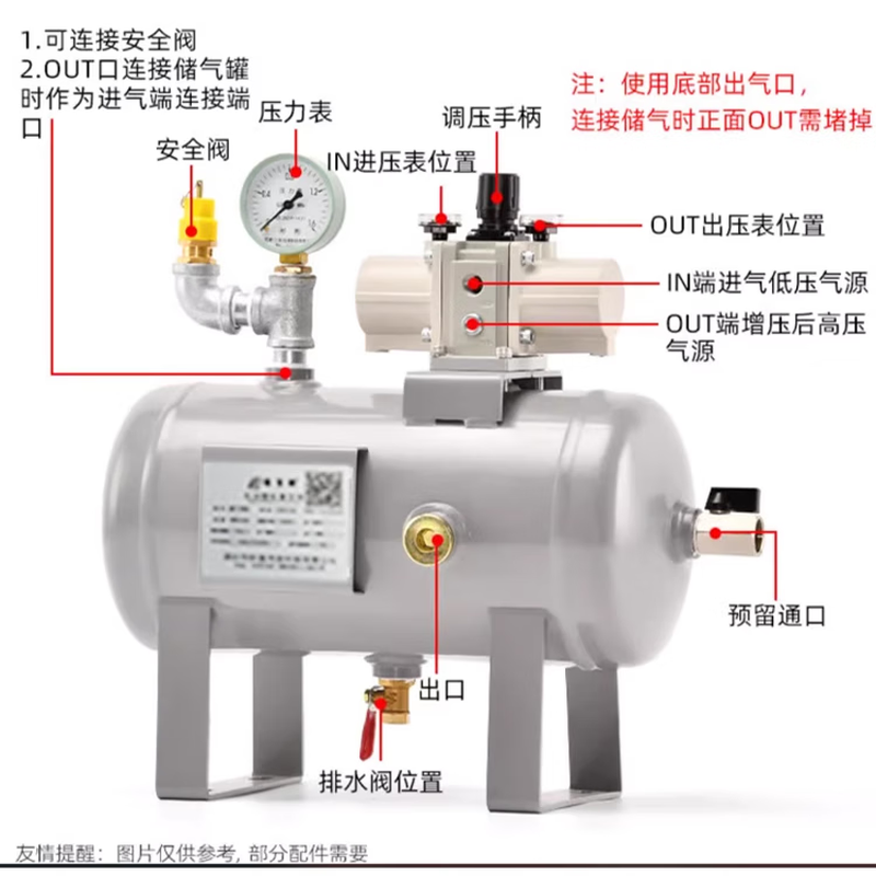 Jiabaoli VBA pneumatic booster valve gas booster pump 10A/20A air compression booster gas tank cylinder 10A-02GN+5L carbon steel gas tank+full set of accessories