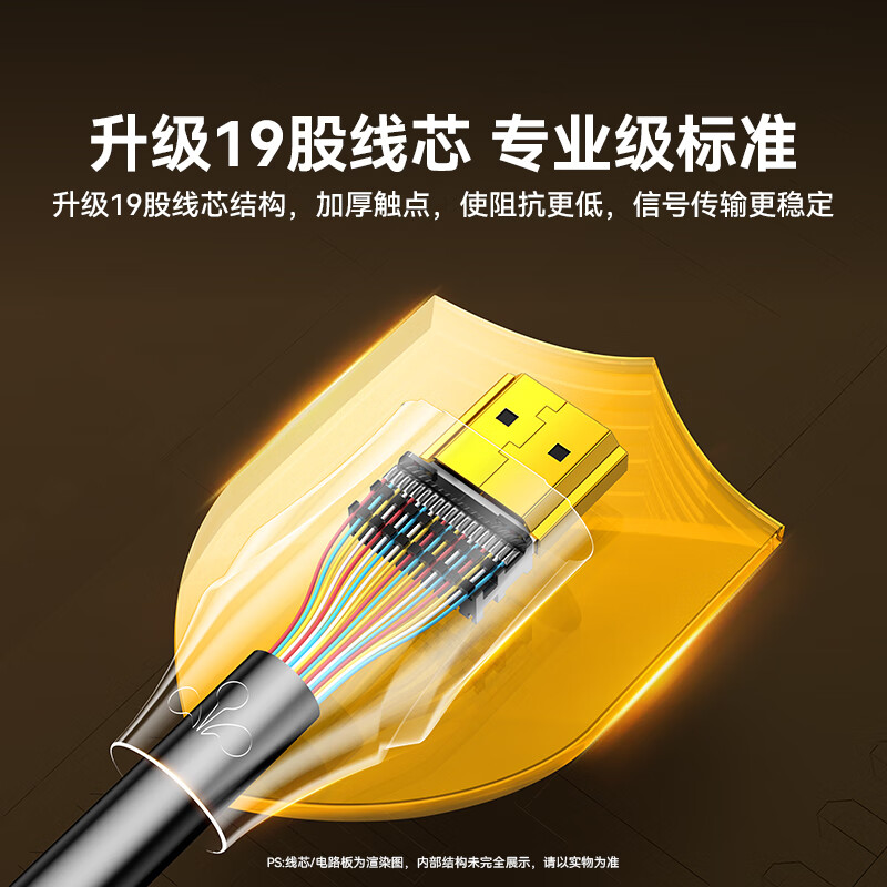 Shanze HDMI Cable Version 2.1 5m 8K60Hz 4K240Hz Laptop TV Monitor Projector HD Video Cable HG-50 Compatible with HDMI2.0