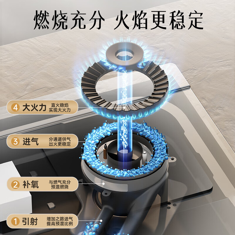 Royalstar gas stove natural gas double stove household 5.2kW embedded desktop stainless steel stove JZT-298G-3