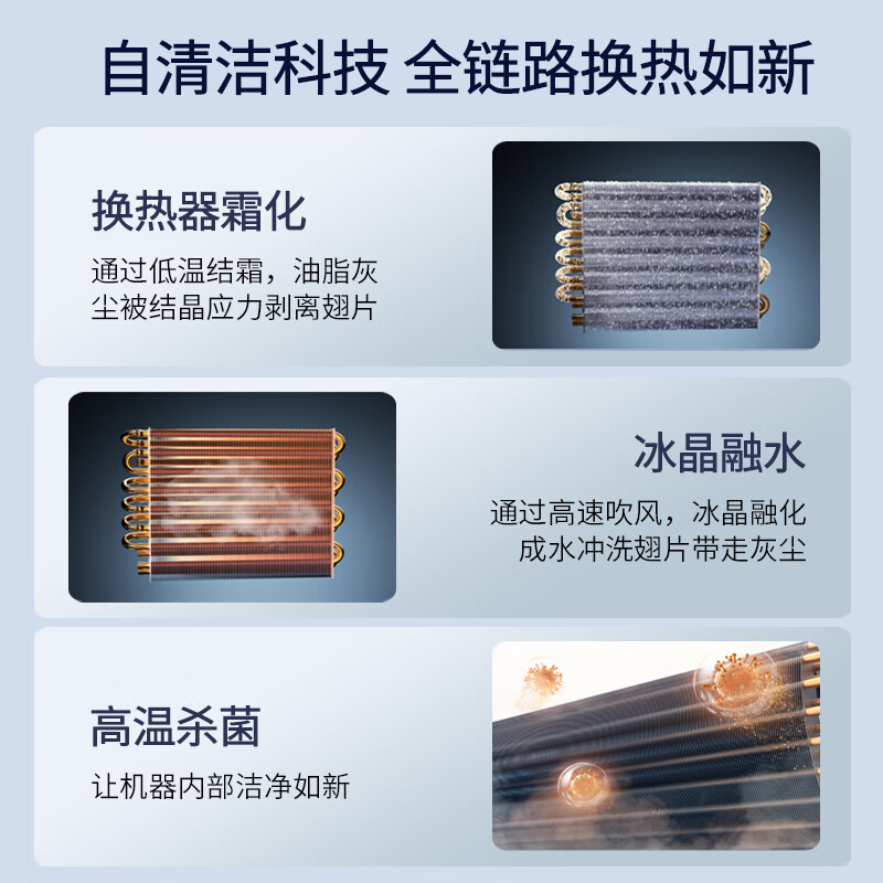 Rockefeller (ROCK FILE) Liangba kitchen air conditioner linear embedded bathroom air cooler honeycomb large plate ceiling heating and cooling air conditioner white kitchen air conditioner/2200w refrigeration/open hole installation