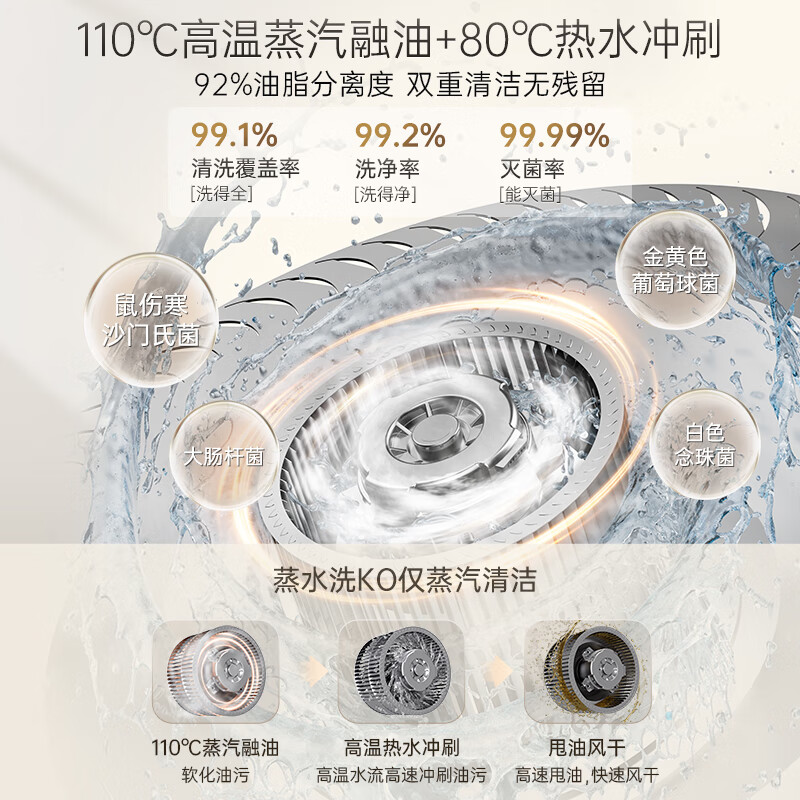 Vantage Small UFO Max flagship model white ultra-thin detachable range hood European style top side integrated 30 air volume variable frequency large suction steam hot water wash i11S66W