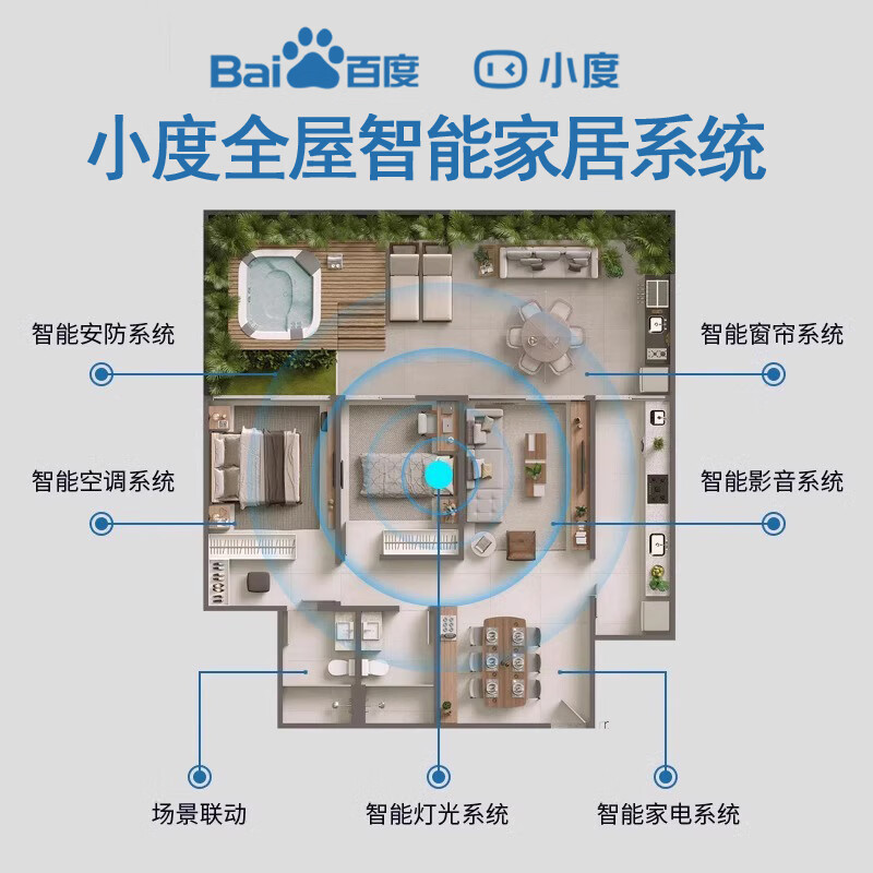 Xiaodu voice interaction whole house intelligent network lighting design package smart home control system owner villa large flat floor plan design explanation +1 to 1