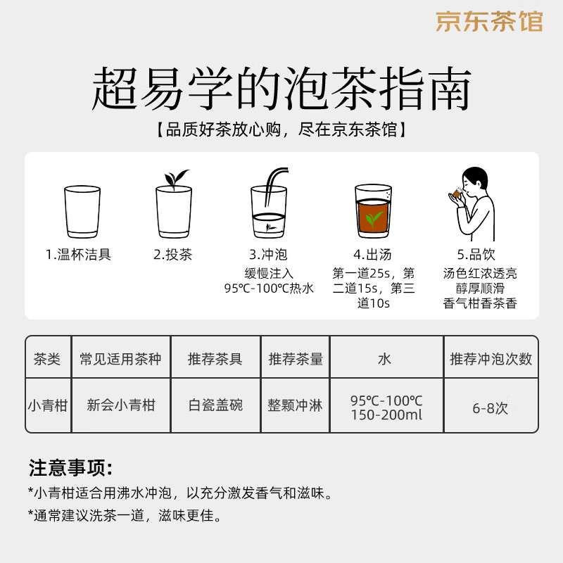 Bama Tea Pu'er Tea Small Green Mandarin Xinhui Mandarin 2019 Menghai Ripe Pu'er 50g canned tea for your own consumption