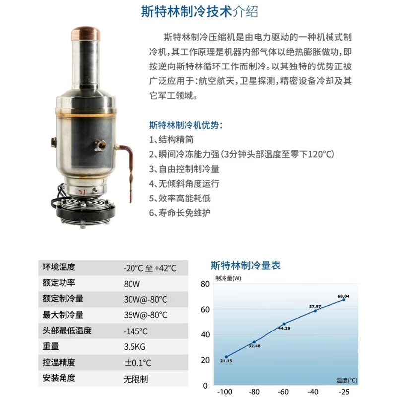 Chien Cheng Sterling-86 ultra-low temperature cryogenic vehicle-mounted portable biomedical refrigerator mobile freezer experimental medical supplies storage box can be exported for foreign trade -60W25