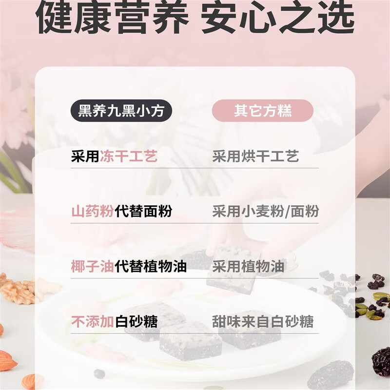 Daily Qiao An Heiyang Jiuhei Xiaofang healthy snacks pastry snacks 15g*7 early adopter = 1 box 15g*7 packs