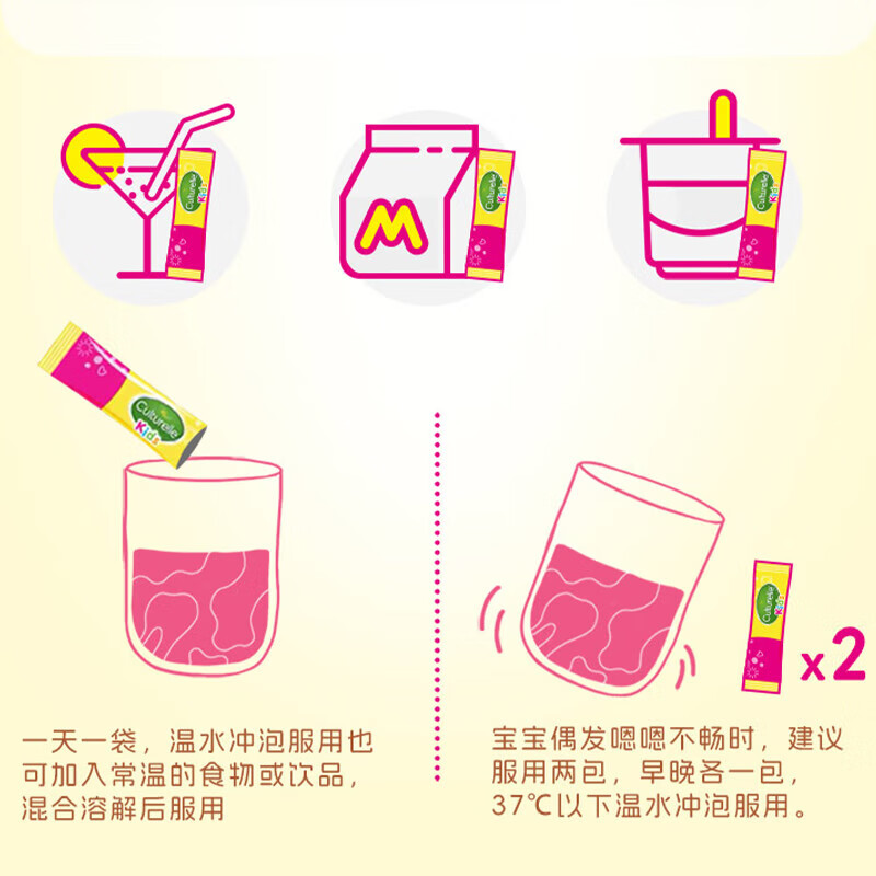 Culturelle Probiotics Children's Powder LGG Lactobacillus 30 bags/box*2 imported