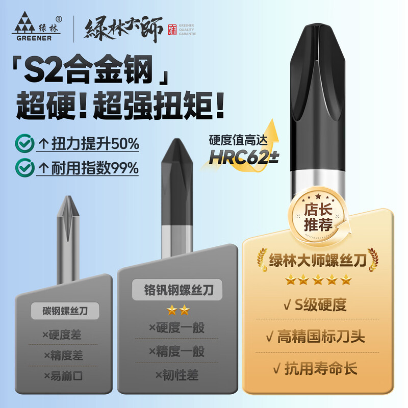 Green Forest Master Screwdriver Cross-shaped Industrial Grade Strong Magnetic Screwdriver Tool Set Super Hard Screwdriver Small Screwdriver Set