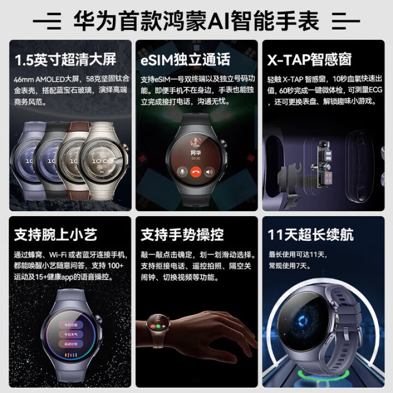 Huawei (HUAWEI) high-end new products Huawei watch WATCH5 smart sports watch AI fingertip blood oxygen health monitoring independent call blood pressure blood sugar assessment Valentine's Day birthday gift male god high-definition 46mm Sky Black + customized black titanium strap 2025 flagship fashion new style