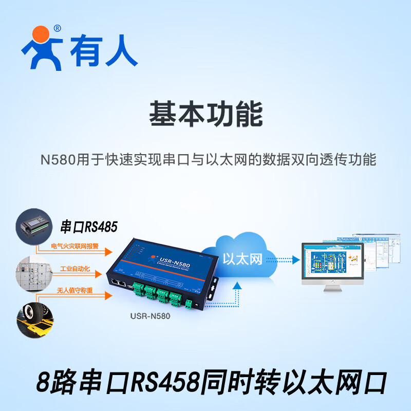 Someone's 8-channel serial port server RS485 to Ethernet industrial wireless network port module Internet of Things USR-N580 USR-N5808 channel 485 to Ethernet
