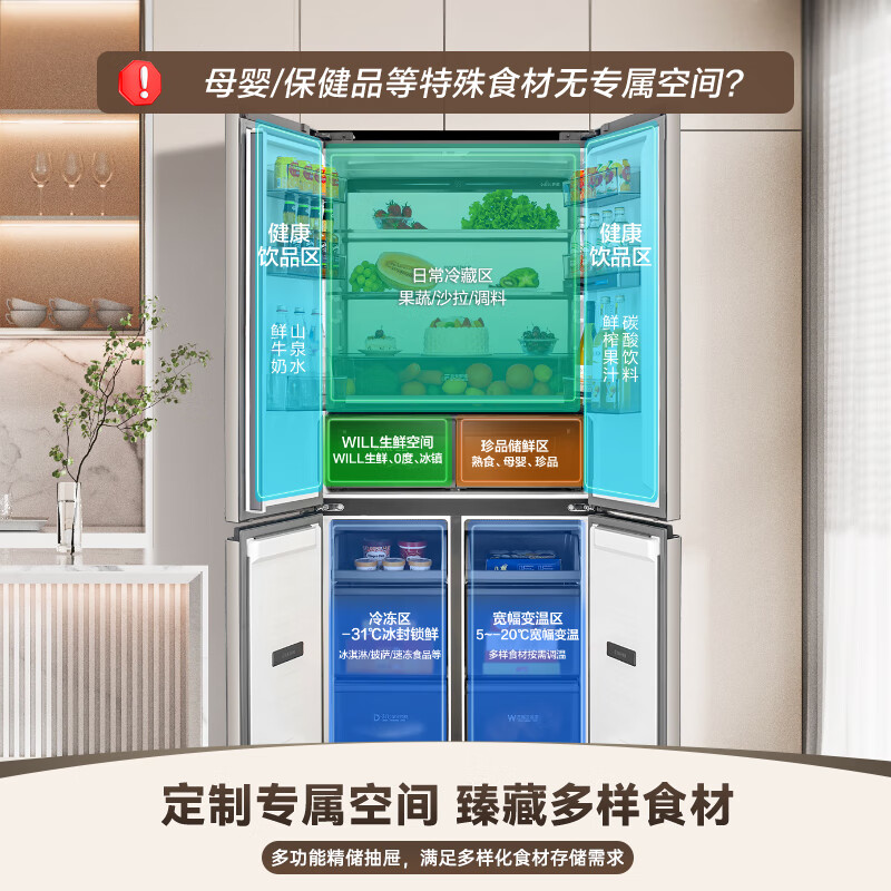 Rongsheng WILL fresh 560-liter refrigerator cross-fold ultra-thin three-system three-cycle first-level BCD-560WKK1FPGZA