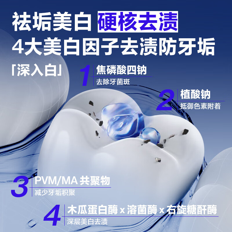 Ocean Supreme (HAIYANGZHIZUN) Color Repair Whitening Essence Toothpaste 100*2 Fluorine-containing Whitening, Antibacterial, Remove Yellowing, Brighten Whitening, Fresh Breath, Powerful to Remove Yellow Teeth