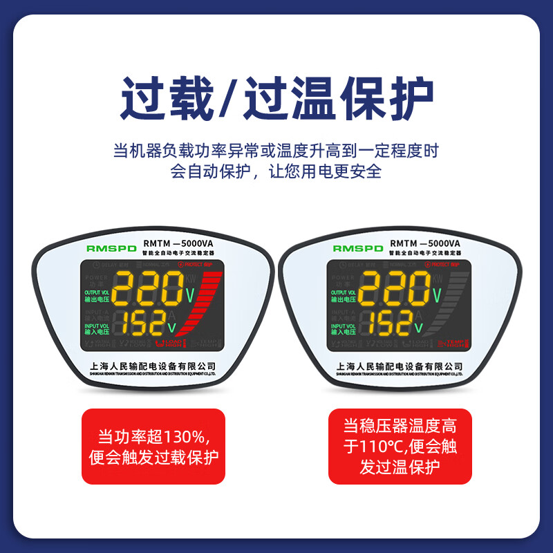 People's Power Supply Shanghai People's Wall-mounted Voltage Regulator 220V Air Conditioner Refrigerator Fully Automatic Smart Home Single-Phase Stabilized Power Supply RMTM-5000VA