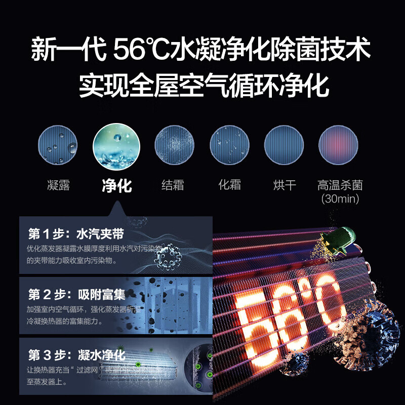 Gree air conditioner Yunjia Pro/Ai energy-saving prince 1.5 hp/1 hp new level of energy efficiency variable frequency heating and cooling bedroom air conditioner wall-mounted smart WiFi self-cleaning Yunjia pro丨 1.5 hp first level energy efficiency suitable for 15-22