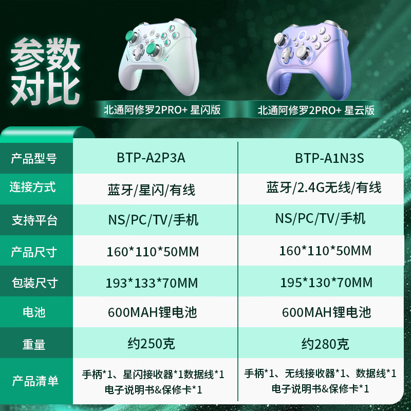 Betop (Betop) Asura 2pro + Star Flash wireless game controller, similar to xbox switch, exclusive for self-operated No. 1 store, New Year's Day annual meeting prizes, Valentine's Day gifts for boyfriend and girlfriend