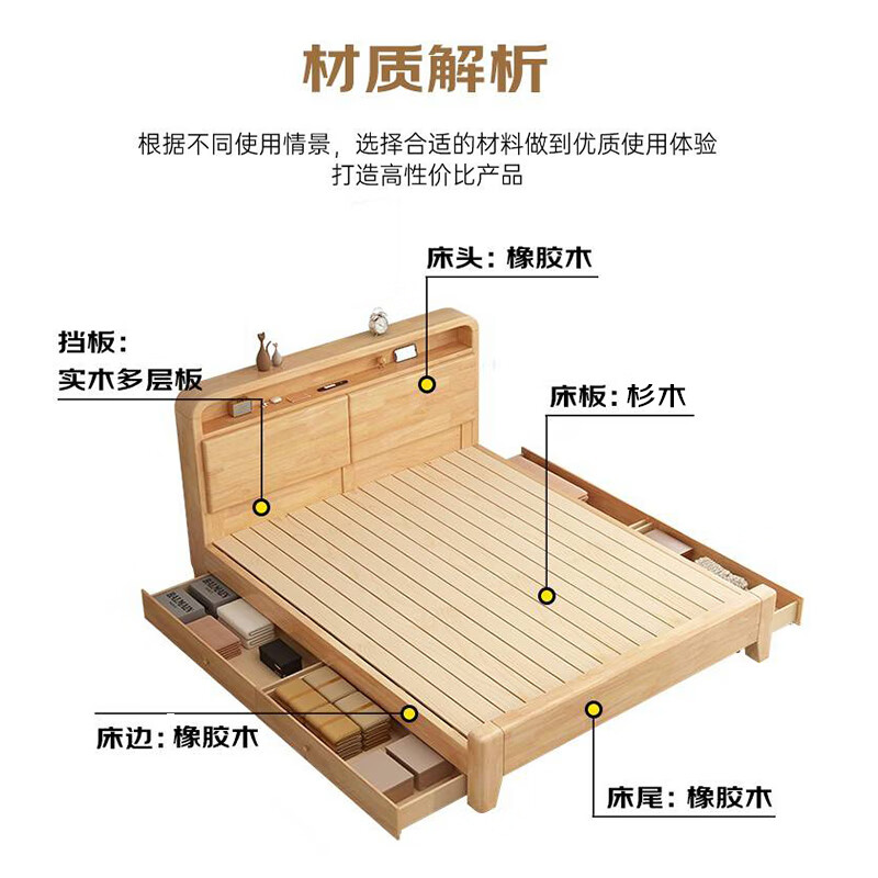 Geshi wood solid wood bed 1.5m 1.8m rubber wood bed master bedroom double bed modern simple home bedroom single bed frame rubber wood hard back single bed 1500mm*2000mm