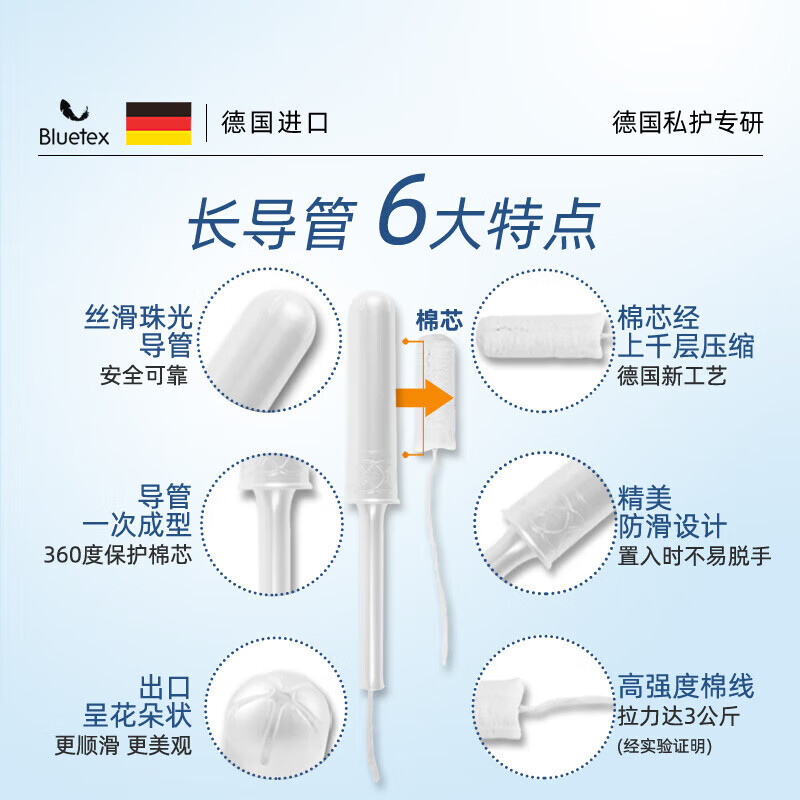 Bluetex long duct-type tampons with large flow 18 built-in sanitary napkins for menstrual vaginal insertion Aunt Jingdong self-operated