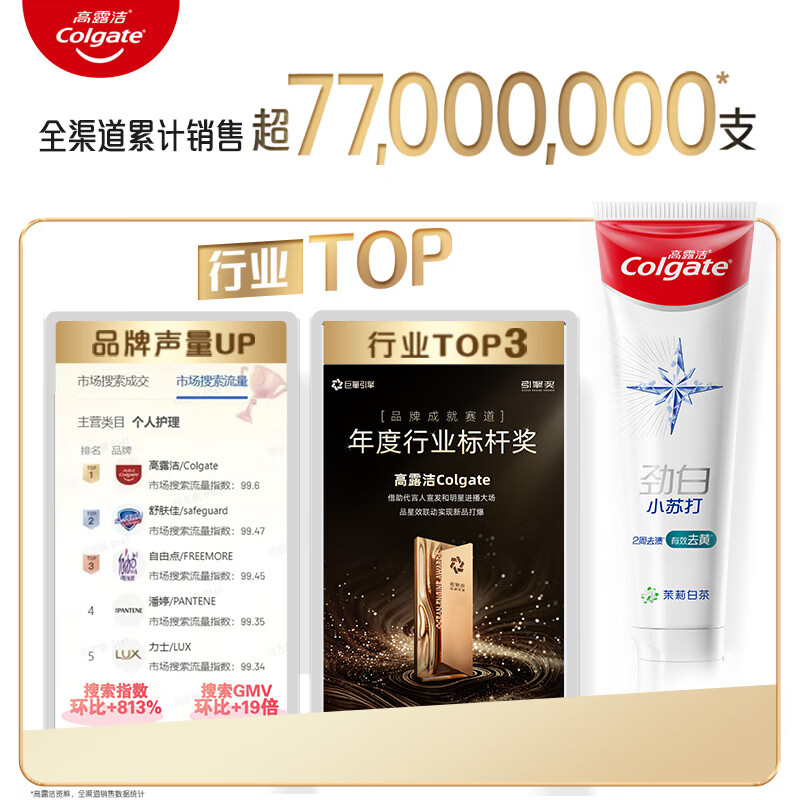 Colgate White Baking Soda and Spearmint Whitening Toothpaste 180g Cleans, Removes Stains and Freshens Breath