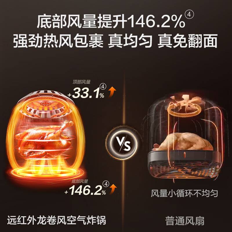 SUPOR air fryer flip-free 6.3L household multi-functional fully automatic frying and baking machine far infrared visible electric fryer steam tender KD63Y891