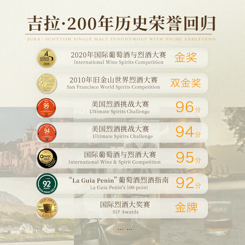 JURA The Road Scottish Single Malt Whiskey 1000ml New Year Gift Island Area Slightly Imperfect