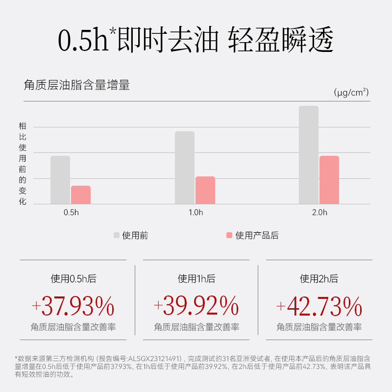 FAN BEAUTY DIARY mud good acid double cleansing small cup mud mask 7g*10 pieces clean pores oil control maintenance fanbeauty