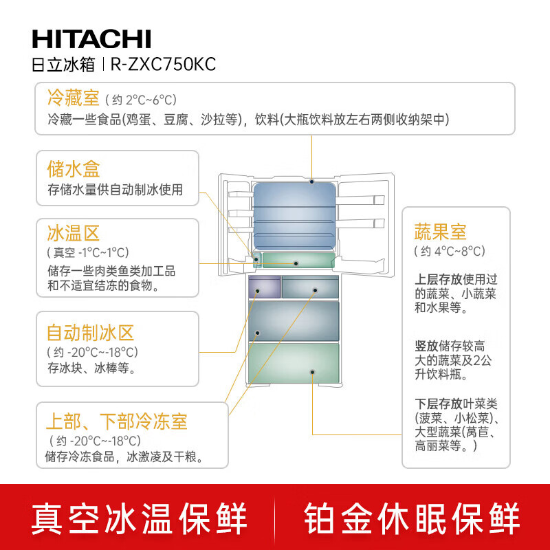Hitachi (HITACHI) imported from Japan 735L large capacity embedded refrigerator with multiple doors induction electric door vacuum preservation automatic ice making crystal white first-class energy efficiency R-ZX750KC crystal mirror