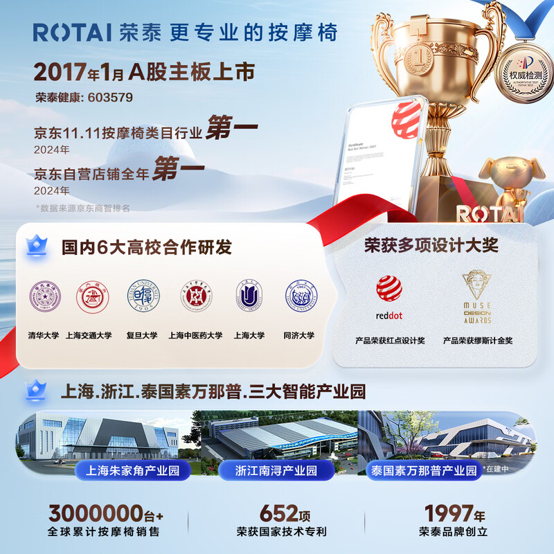 RONGTAI Massage Chair Home Full Body Luxury 2025 Top Ten Brand Sofa Chairs for Parents Birthday Gifts National Subsidy CE Certification A52Max Gray Brown