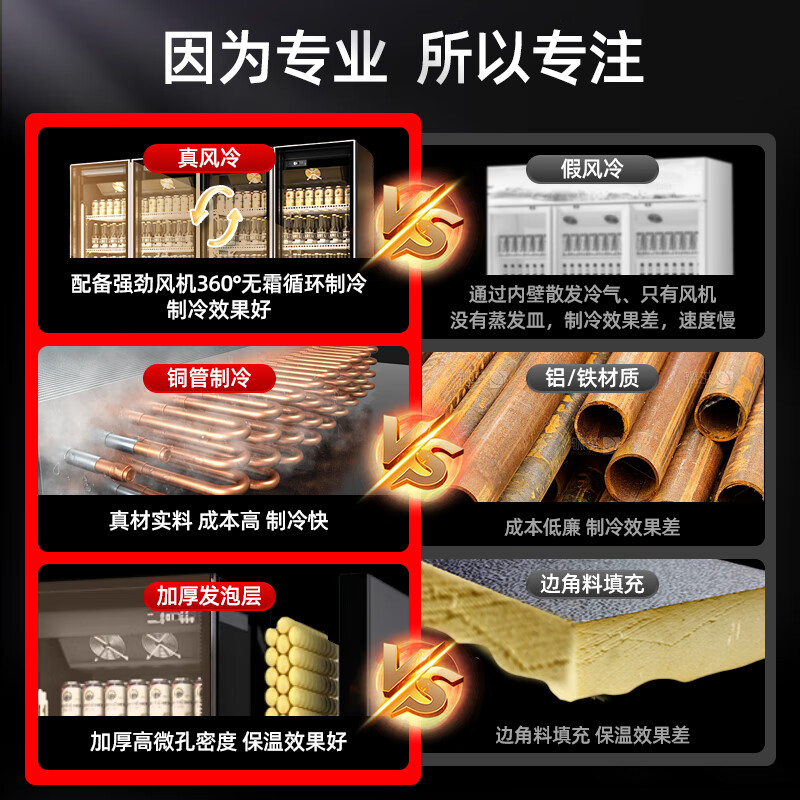 Melanka display cabinet refrigerated Internet celebrity beer cabinet supermarket convenience store refrigerator freezer commercial bar wine preservation cabinet full screen cold drink cabinet rebound door beverage cabinet air-cooled and frost-free three doors 1860*600*2010 three-color lights high-definition anti-fog style