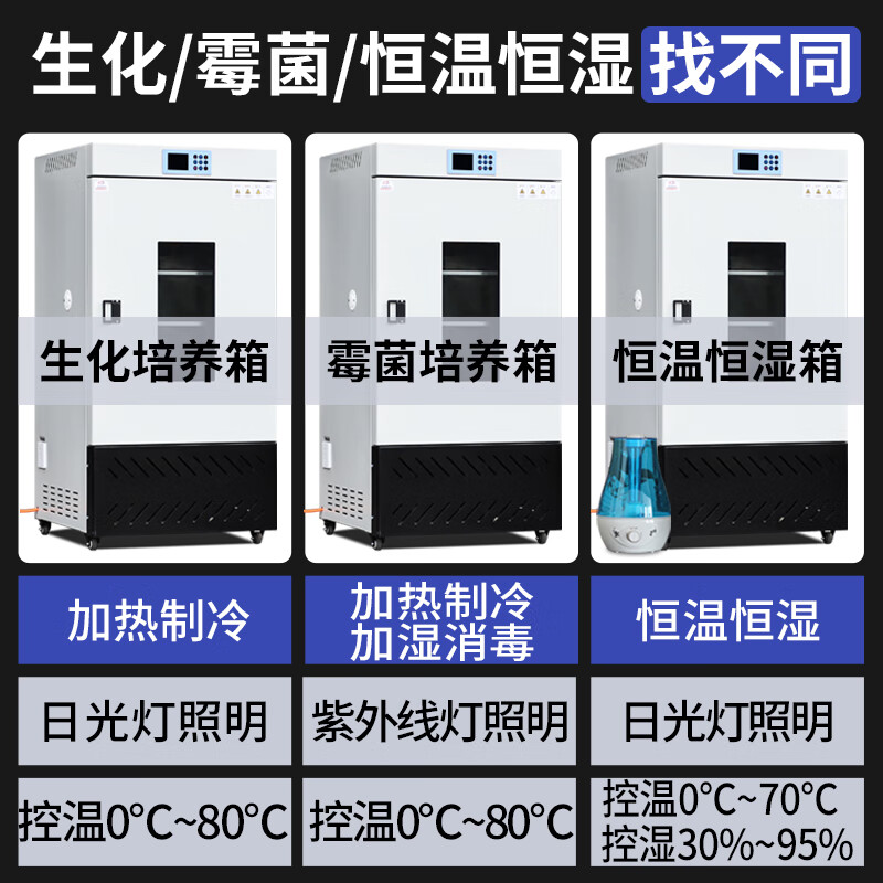 Pupan biochemical incubator constant temperature and humidity box bacteria and mold incubator microbiology laboratory light climate incubator 30L biochemical incubator SPX-30B