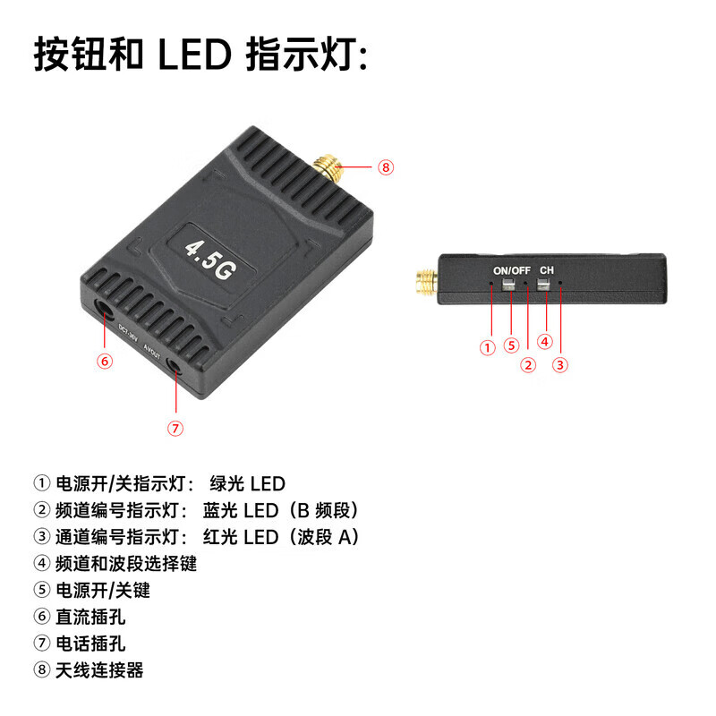 4.5G VTX/VRX image transmission 16CH FPV long-distance transmission aerial wireless audio and video transmitter receiver VRX