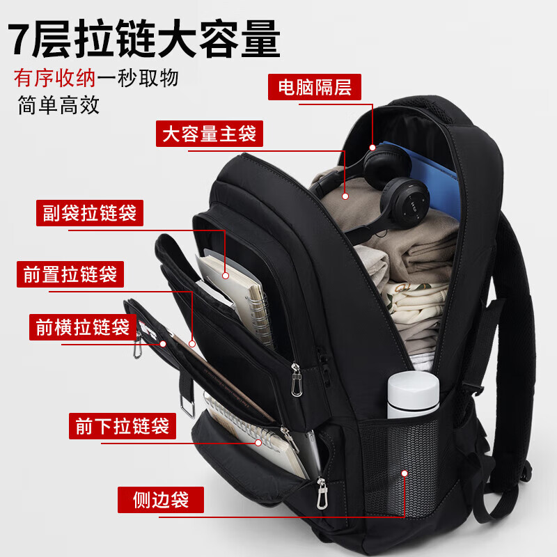 Pull back backpack men's large-capacity backpack outdoor mountaineering bag fashionable travel bag business short-distance business trip luggage bag school bag