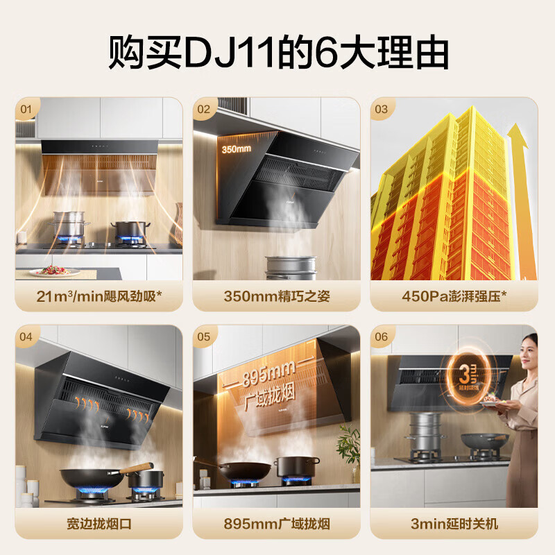 SUPOR suction range hood household 21m air volume side suction without touching the head 350mm compact body classic versatile trade-in single hood DJ11