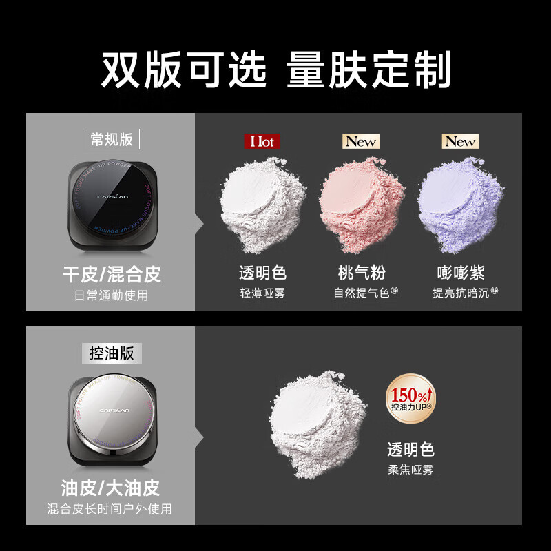 Carslan Black Magnetic Powder Cake Loose Powder Setting Powder Long-lasting Oil Control Waterproof and Sweat-proof Not Easy to Remove Makeup Invisible Pores Genuine Loose Powder 02 Oil Control Version-Transparent Color