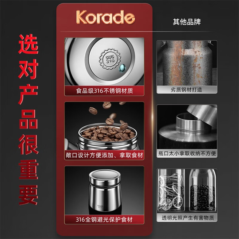 Korade316 stainless steel sealed jar grains high-end traditional Chinese medicine jar coffee beans tea light-proof storage storage tank all steel model-316 sealed jar 700ML single pack