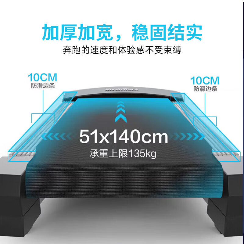 Official direct sales home treadmill fitness special folding shock-absorbing fitness equipment NordicTr T5.5S 25-speed electric slope/2.75 hp