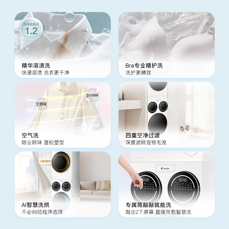 Leader Lazy Three-tube Washing and Drying Set ProMax 12.5KG Fully Automatic Washing Machine Household Underwear Three-tube Dryer Lin Gaoyuan's Same Style National Subsidy 20% Lazy Three-tube Washing and Drying Set ProMax 丨Industry Best Selling丨Integrated Control