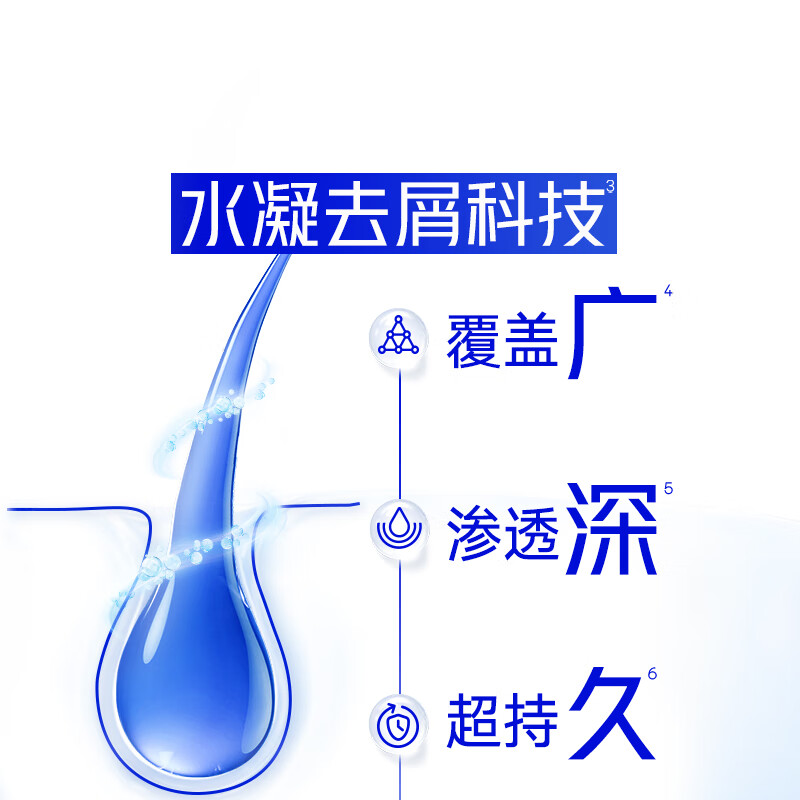 Head and Shoulders anti-dandruff and anti-itch shampoo gold list men and women anti-itch care 1KG shampoo cream shampoo Liu Yuning same style