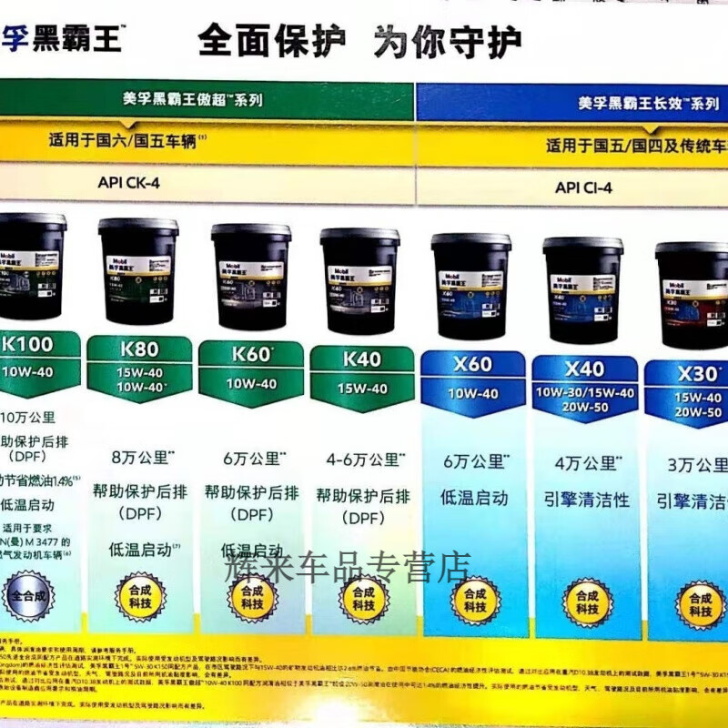 New and old mixed hair Mobil Delvac long-lasting X40 10w30 15W40 20W50 National Five 18L 15W40 universal for all seasons