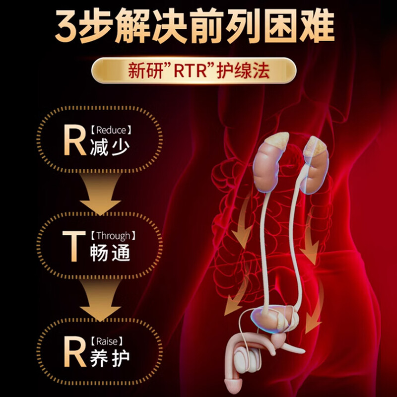 EasPowest imported male prostatitis, frequent urination, urgent urination, incomplete urination, nocturia, excessive lycopene, hyperplasia, calcification, perineal pain